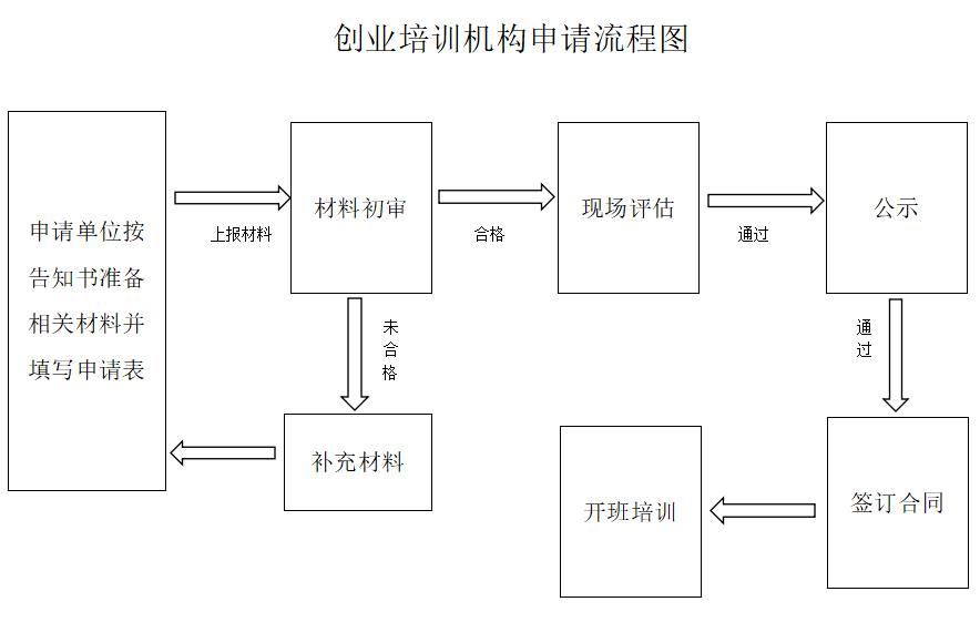 流程圖.jpg